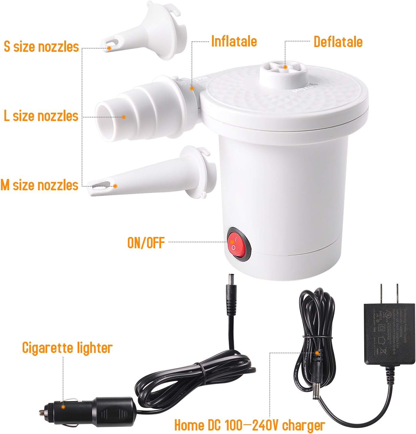 chamvis Mini Electric Air Pump,Portable AC/DC Electric Pump with 3 Nozzles for Inflatables for Air Mattress Exercise Ball Inflatables Bed Boat Pool Toy Raft Pump(White): Home & Kitchen