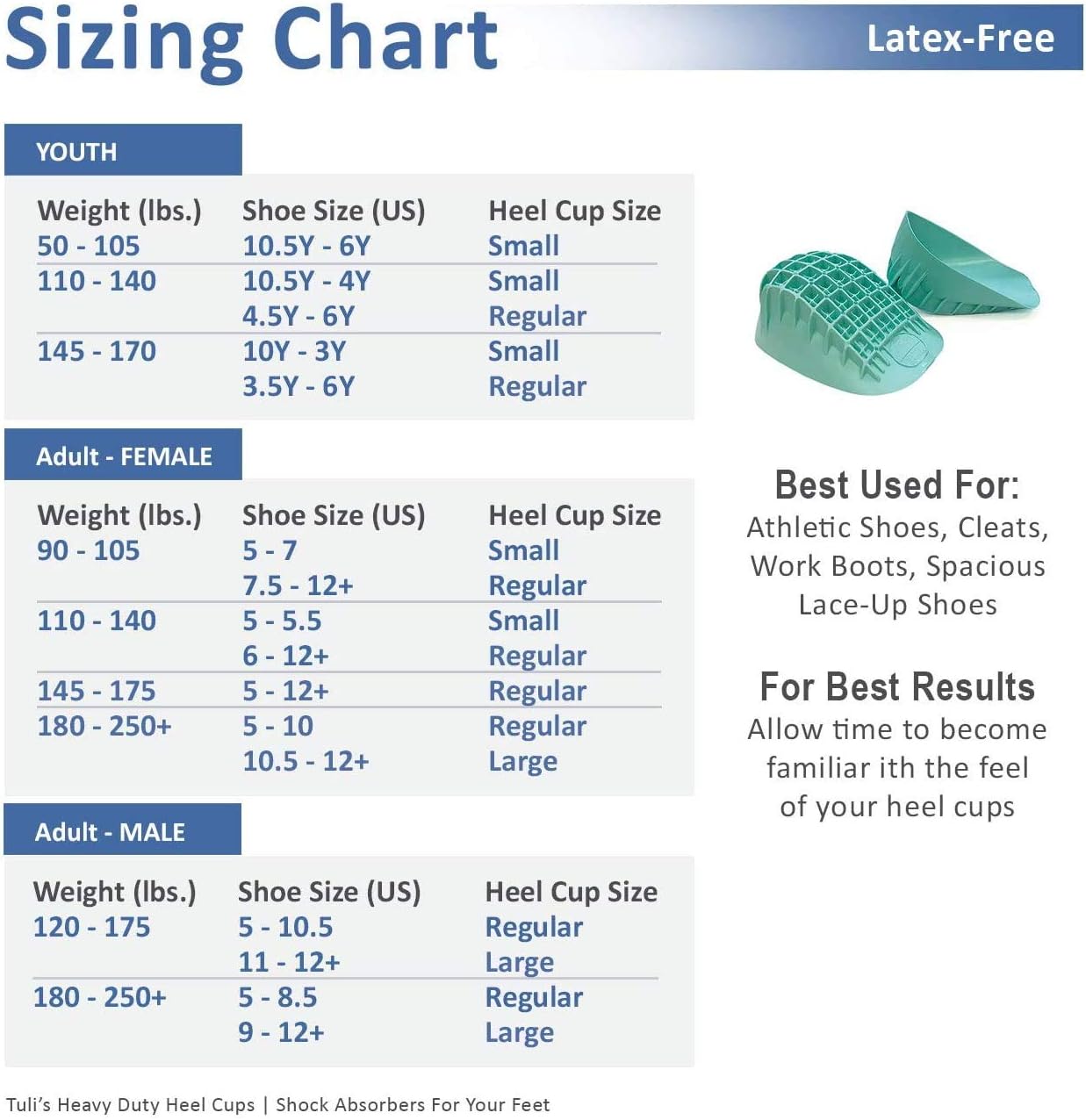 Tuli’s Heavy Duty Heel Cups, Green - Pro Heel Cup Shock Absorption and Cushion Inserts for Plantar Fasciitis, Sever's Disease and Heel Pain Relief, Regular: Health & Personal Care
