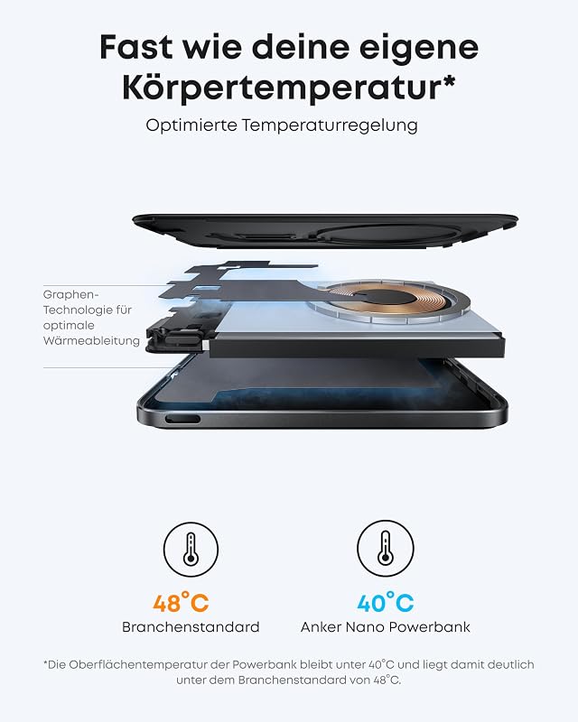 Nano magnetische ultraschlanke Powerbank Qi2 15W