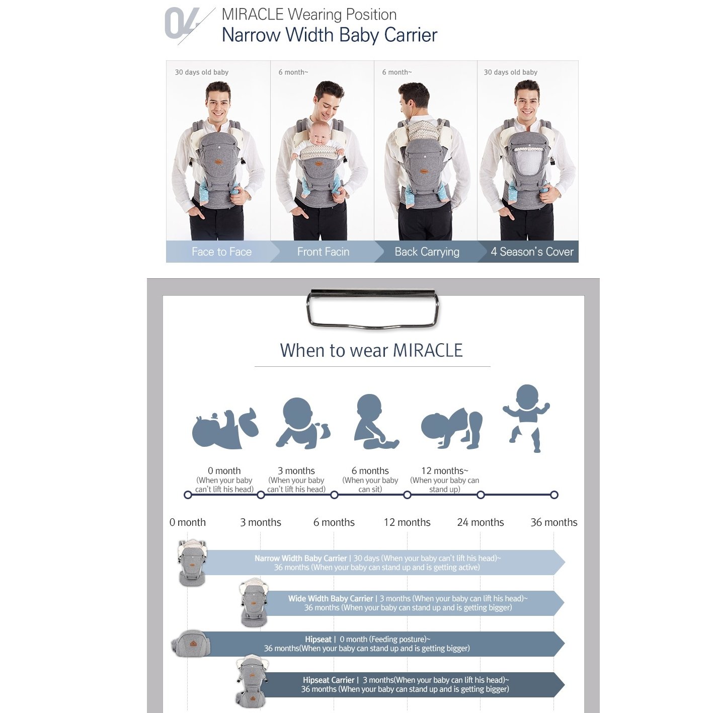 Iangel Miracle Baby Carrier Hipseat Front Backpack Carrier Ergonomic