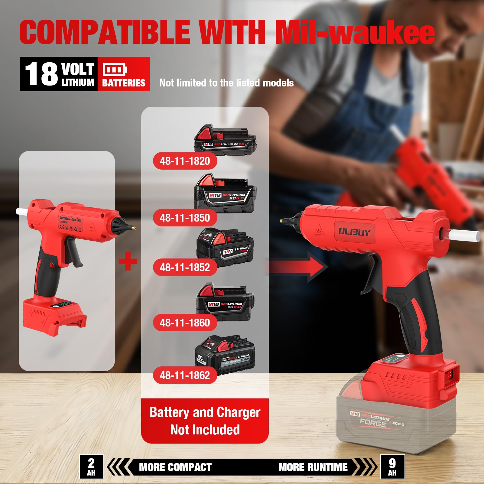 Condition photo showing New/Like New for cordless hot glue gun for milwaukee m18 battery - 100w hot glue gun and 35pcs glue sticks set, handheld electric glue gun full size for arts crafts diy home repair school projects (tool only) red (battery and charger not included)