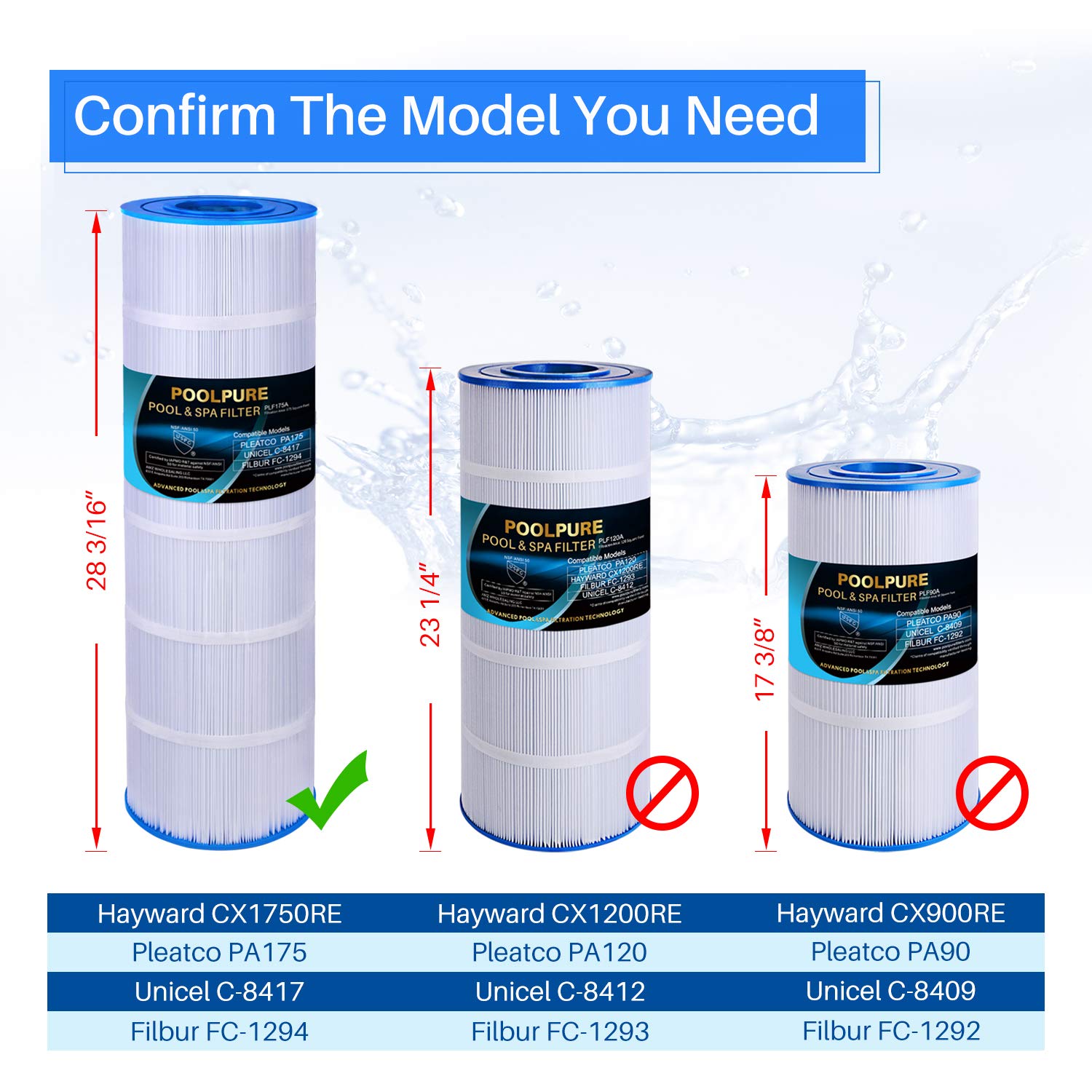 POOLPURE PLF175A Pool Filter Replaces Hayward C1750, CX1750RE, PA175, Ultral-B4, Unicel C-8417, Filbur FC-1294, Sta-Rite PXC175, 817-0175P, L x OD: 28 3/16