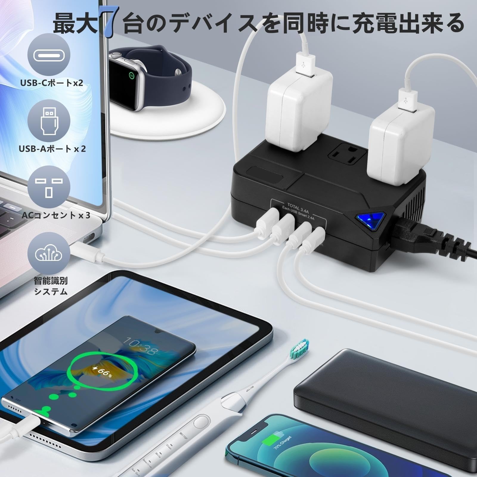 Mua Sine Wave Transformer, 250W, Portable Transformer, For Overseas Use ...