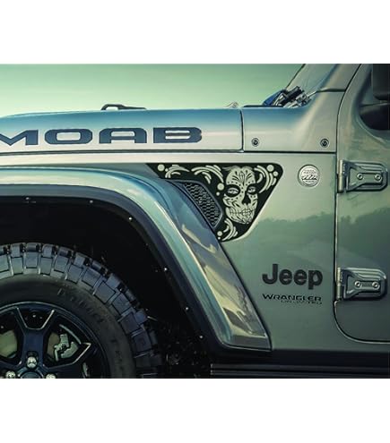 Amazon.com: AnyStickerYouWant - Wicked Skull Dripping 2 Fender