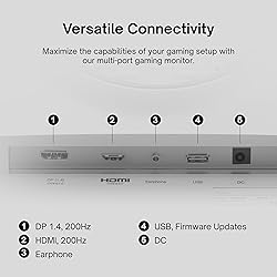 Pixio PX248 Wave White 24 inch 200Hz Refresh Rate