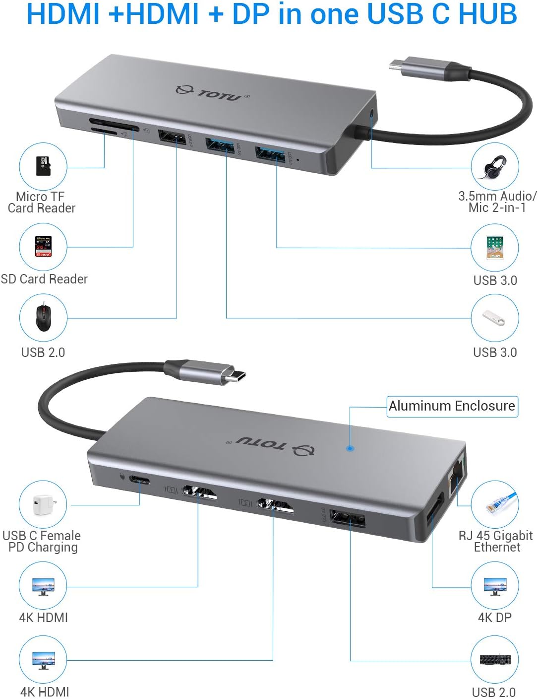 USB C HUB, Upgraded TOTU 13 in 1 Type C Hub Dongle Adapter (4K Dual HDMI&DP,75W PD), Triple Display Docking Station for Windows&Macbook Pro USB C Systems, macOS only Support Mirror Display: Computers & Accessories