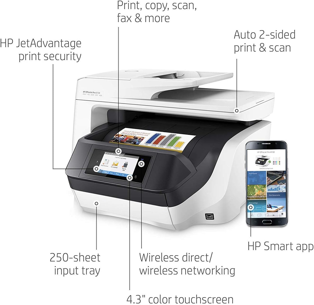 hp officejet pro 8720 document feeder jam