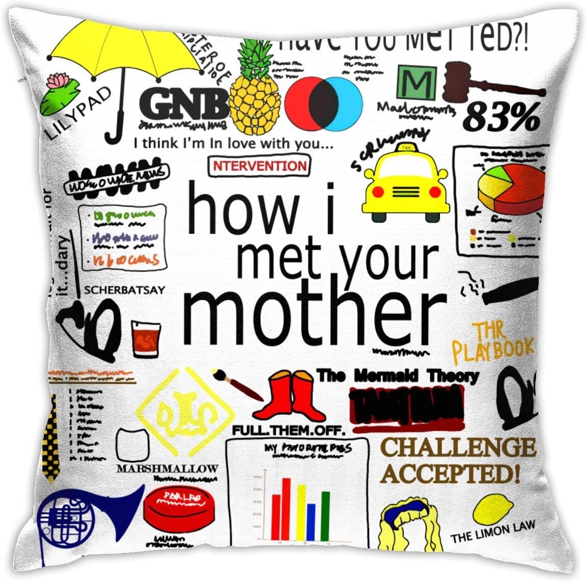 Randy Carter How I Met Your Mother Decorations Throw Pillow Case Cushion Covers Pillow case 18x18 inch