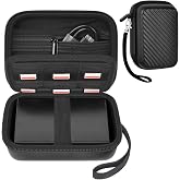 GWCASE External Hard Drive Case for Seagate, for WD, for Toshiba HDD SSD | Hard EVA Exterior Compact Travel Organizer 3-in-1