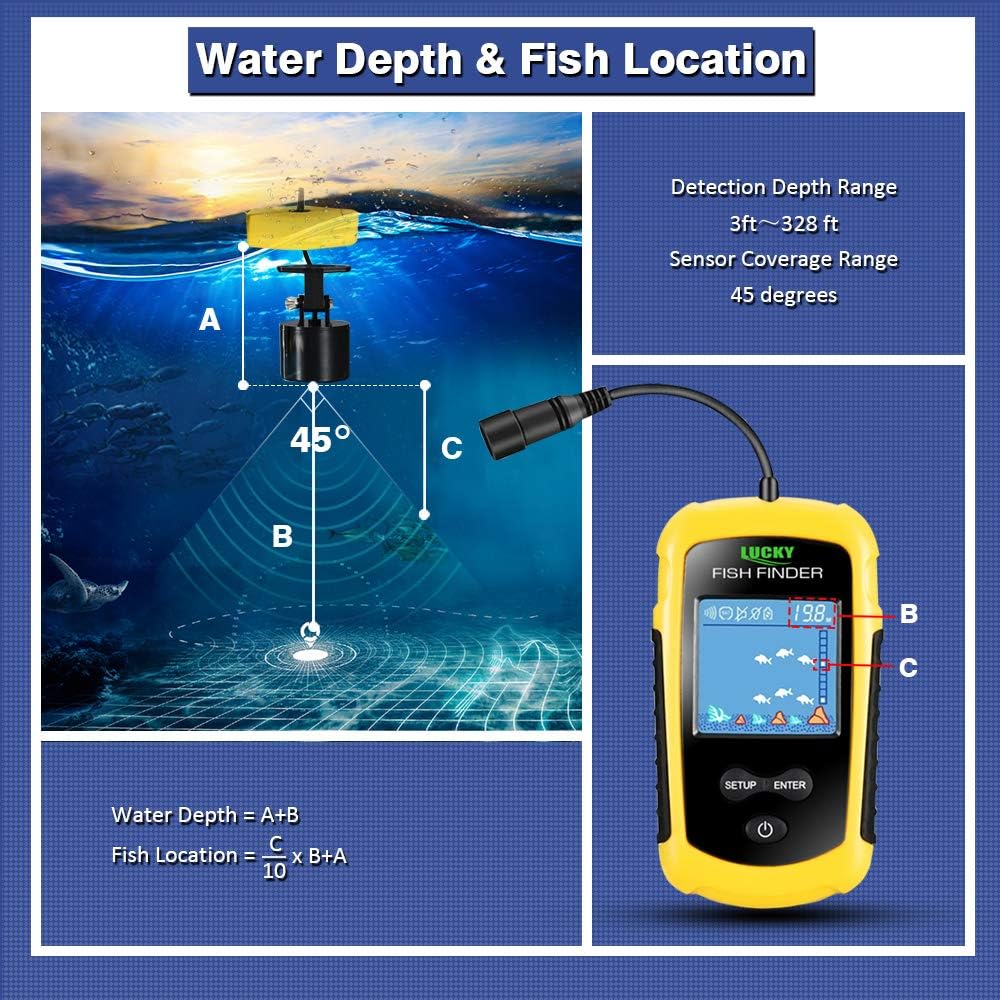 LUCKY Kayak Portable Fish Depth Finder Water Handheld Fish Finder Sonar Castable Kayak Boat Fishfinder Transducer Fishing LCD Display FFC1108: GPS & Navigation