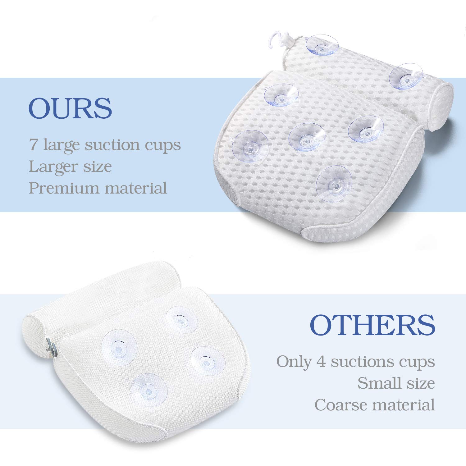 Pretigo Bath Pillow Bathtub Pillow, Bath Pillows for Tub with Neck, Head, Shoulder and Back Support, 4D Air Mesh Spa Pillow and 7 Suction Cups for Bath(12.6x14.4x3.5in, White) : Beauty