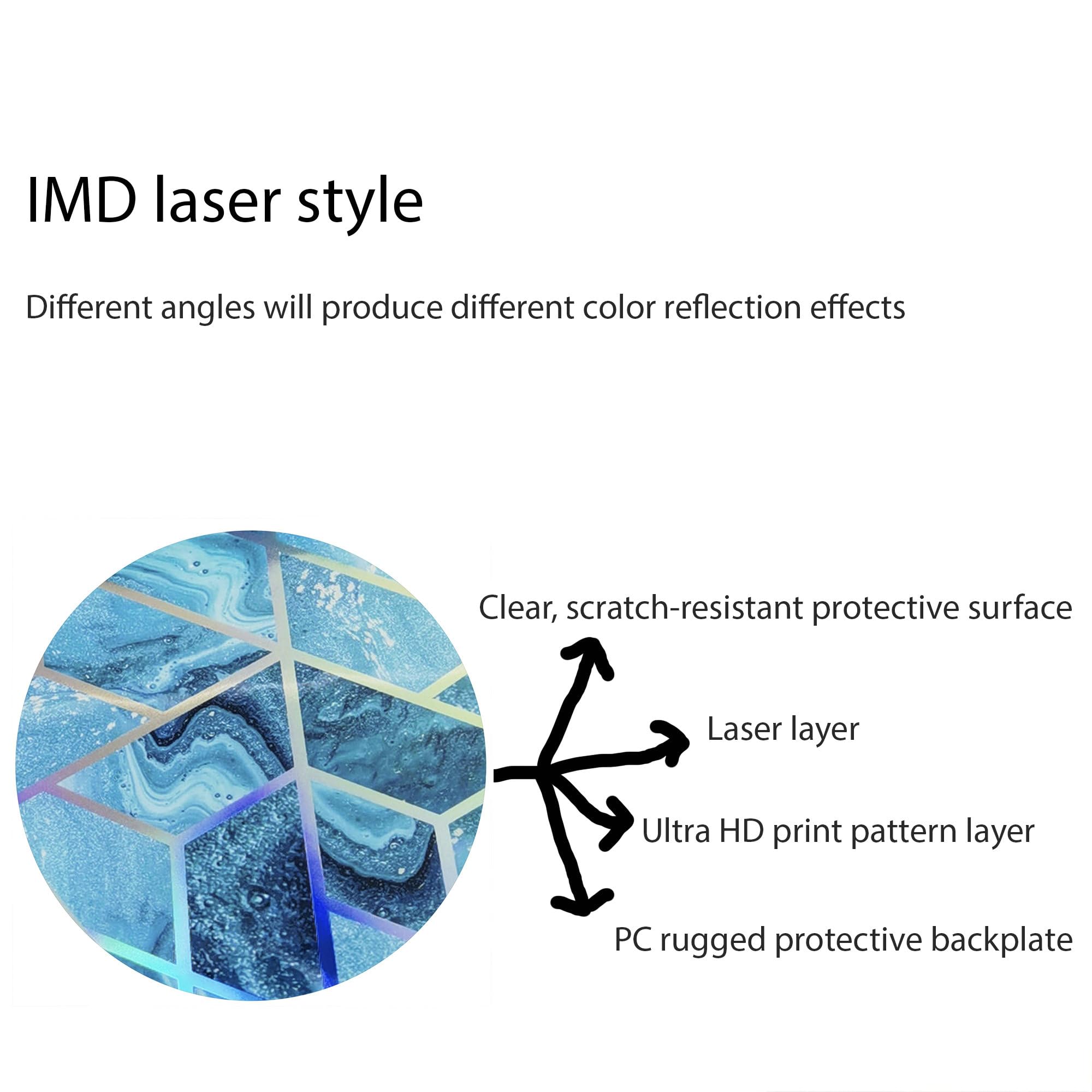 Aroepurt Case Compatible for vivo Y18t V2408 Phone