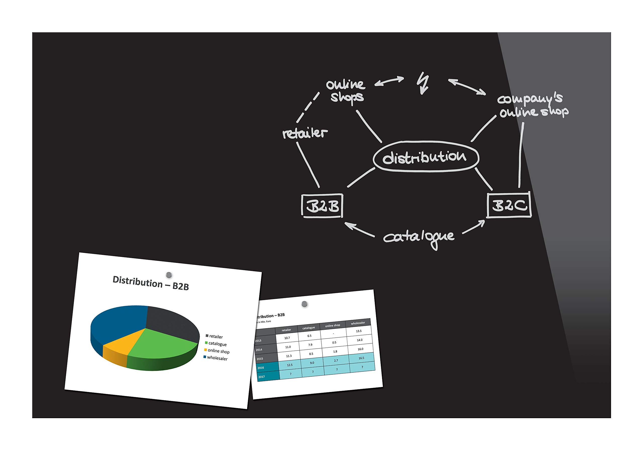 Be!Board B1301 Magnetic Glass Board / Magnetic PinBoard / WhiteBoard / Dry Wipe Board, 90 x 60 cm, Black