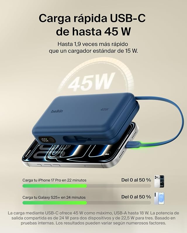 UltraCharge Bateria Externa Cabo e Ecrã USB-C de 20000 mAh - Azul