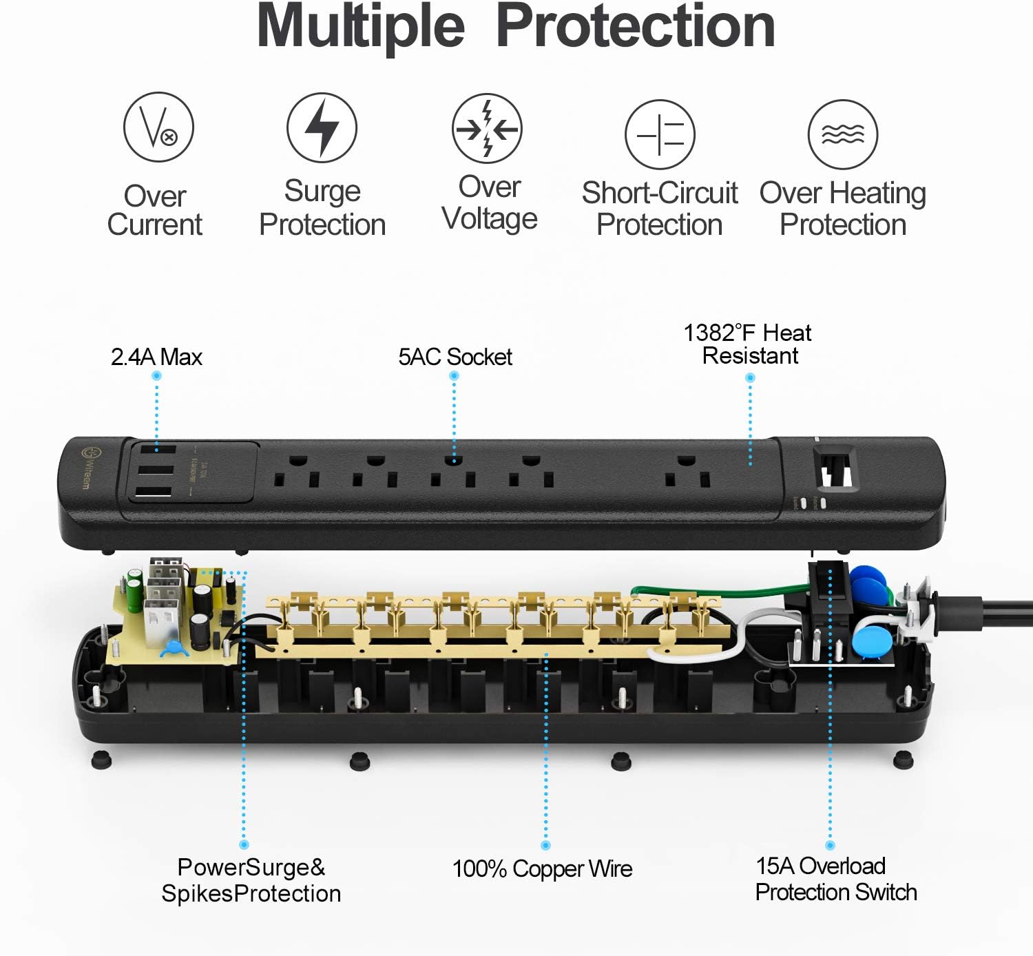 Surge Protector with USB Ports, Witeem Power Strip 5 Outlets and 3 USB Ports, 5V/3.4A Flat Plug, 2100 Joules, 6 Feet Long Extension Cord for iPhone iPad PC Home Office Travel, ETL Listed, Black: Home Audio & Theater