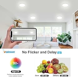 VOLISUN 8Pack 5CCT LED Flush Mount Ceiling Light, 7