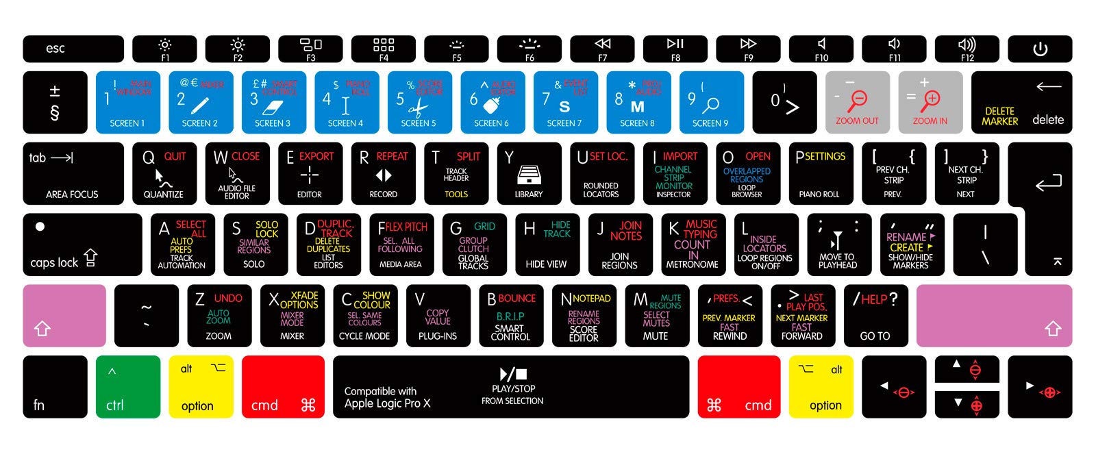 MMDW Logic pro X Shortcut Hotkeys Silicone Keyboard Cover Compatible with MacBook Pro 13 Inch 2017 & 2016 Release A1708 No Touch Bar & for MacBook 12 Inch A1534 Protective Skin (EU Layout)