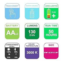 BIGLIGHT Under Counter Light Battery
