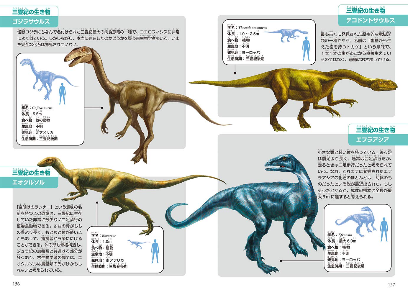 恐竜キングダム 4 ギャッ 恐竜が出た 角川まんが科学シリーズ レッドコード アルビー エアーチーム エアーチーム 小林 快次 本 通販 Amazon