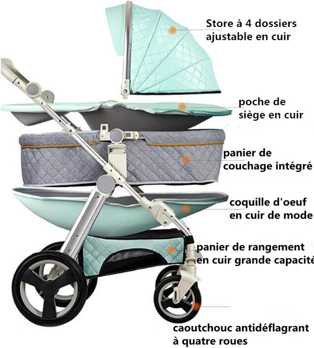 L Wb Poussette 3 En 1 Pour Bebe Pour Coquille Doeuf De Grande Capacite Pour Assis Et Couche Enfant En Bas Age A Deux Voies Fauteuil Avec Lit Bebe Combo Poussettes 0 3 Ans Poussettes Et