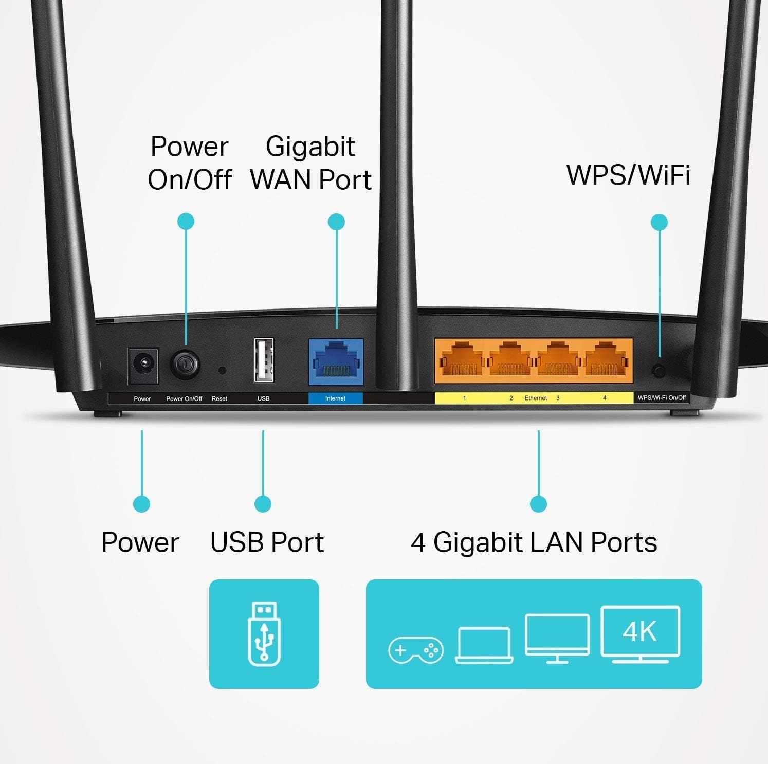 TP-Link AC1900 Smart WiFi Router (Archer A9) - High Speed MU-MIMO Wireless Router, Dual Band, Gigabit, VPN Server, Beamforming, Smart Connect, Works with Alexa, Black: Computers & Accessories