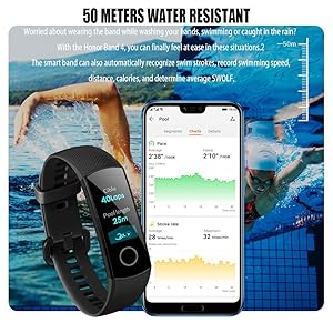 Producto: New Huawei Honor Band Smart