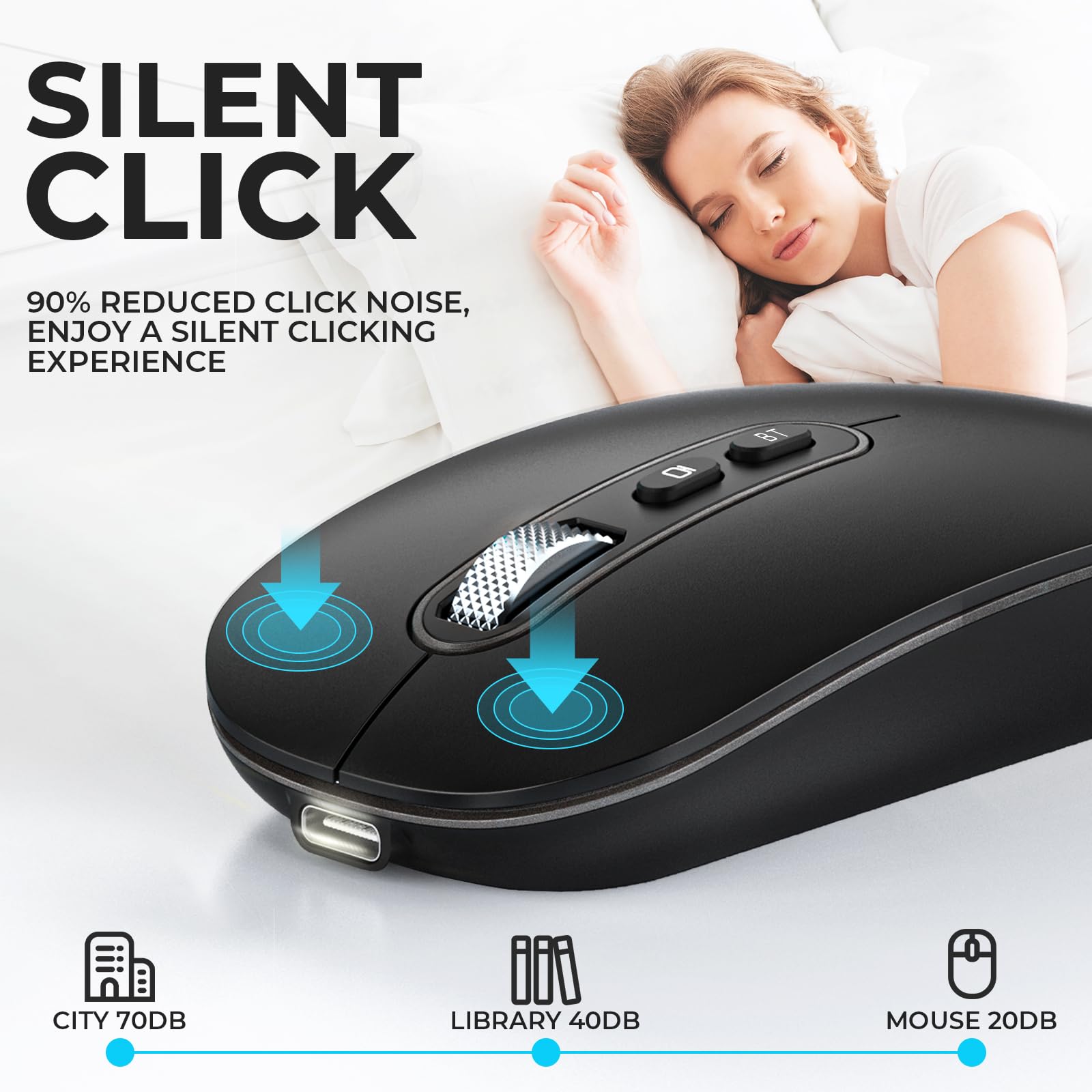 PINKCAT Maus Kabellose USB C, Wiederaufladbare Dual-Modus Mouse(Bluetooth5.1+USB C), Leise Bluetooth Maus,Wireless Mouse, Ergonomische Leise Funkmaus Für MacBook Air/Pro iPad Mac Laptop PC Computer 4