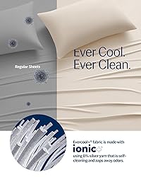 REST® Evercool®+ Flat Sheet Full/Queen