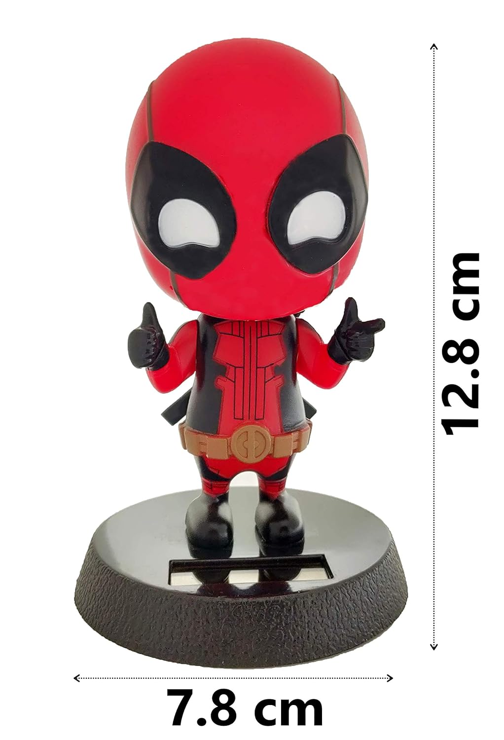 deadpool dashboard figure