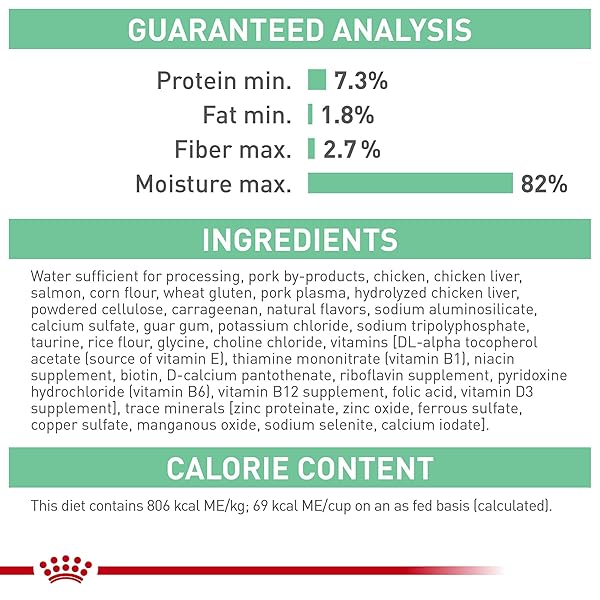 ROYAL CANIN FELINE CARE NUTRITION DIGESTIVE CARE ADULT LOAF IN SAUCE CAT FOOD, 3 OZ (PACK OF 24)