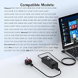 VUOHOEG 65W Laptop Charger for Lenovo Ideapad 100 110 310 320 330 510 520 view 4