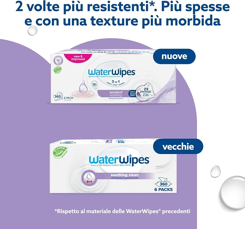 Sensitive +Soothing Wipes, Salviette Lenitive, 6 Confezioni