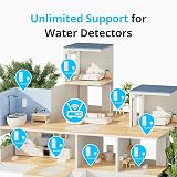 SwitchBot WiFi Water Sensor 3Pack No Hub Required 100dB IP67 1m Probe view 5