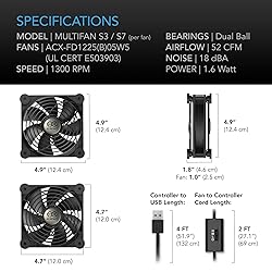 AC Infinity MULTIFAN S3, Quiet 120mm USB