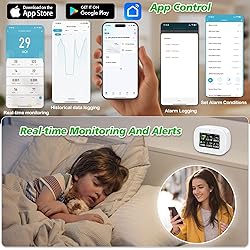 18-in-1 Smart Air Quality Monitor - Indoor WiFi Air