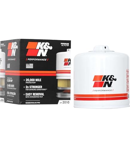 Amazon.com: WIX 57063 Oil Filter Replacement, Built for Synthetic