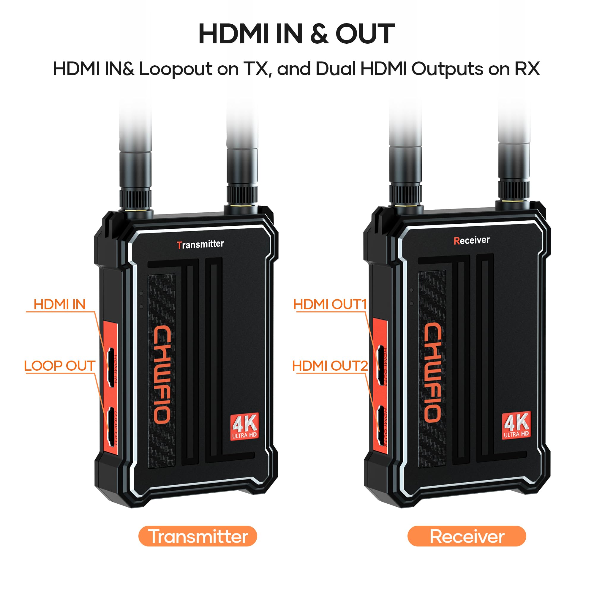 Wireless HDMI Transmitter and Receiver 4K 30HZ, 490FT, IR Extend, Plug & Play HDMI Wireless Transmission,Loop-Out,Dual Outputs, Up to 4 RXs, Streaming from STB, PC, DVD, CCTV to TV, Projector, Monitor