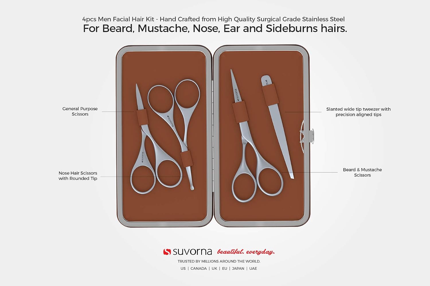 Suvorna Moustache and Beard kit with Beard Scissors, Moustache Shear, Nose Shears, Eyebrow Scissors and Tweezers for Facial Hair - Image 4