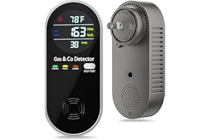 JNHCD 4-in-1 Plug in Combination Gas & Carbon Monoxide Detector, CO Alarm with Fahrenheit(°F) & Humidity LCD Display for Home and Travel (1 Pack)