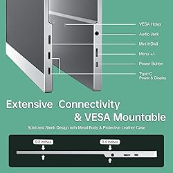 Cocopar Portable Monitor for Laptop - 15.6 Inch