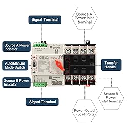 GEYA Mini ATS Automatic Transfer Switch Electrical