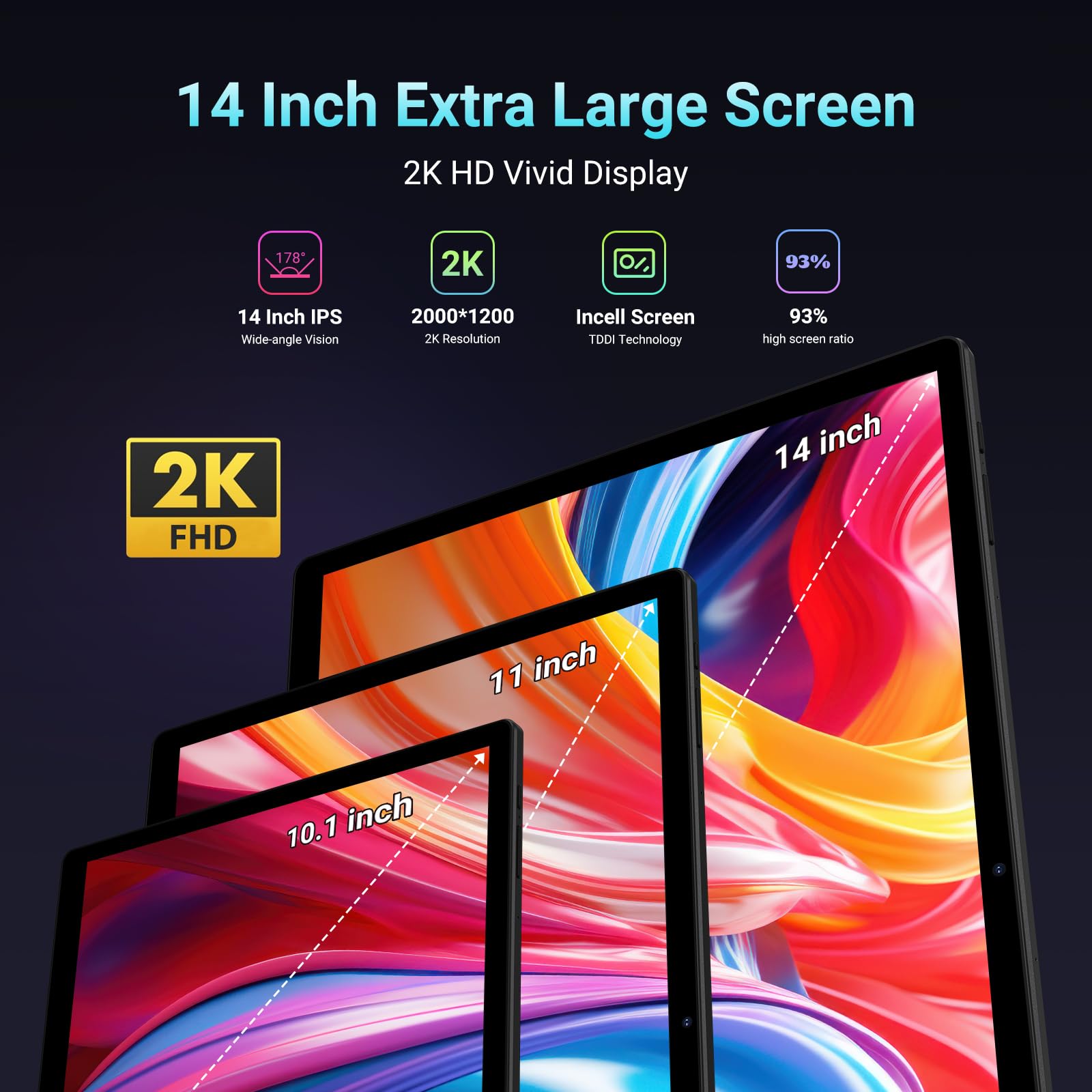 POWMUS 2025 Tablet 14 inch Android 14 Tablets, 2K Display, 256GB Storage(Expand to 1TB),36GB(12+24) RAM, 11580 mAh Battery 18W PD Fast Charger, 8 Core CPU,4 Speakers, 5G WiFi Tablet with Case-Black
