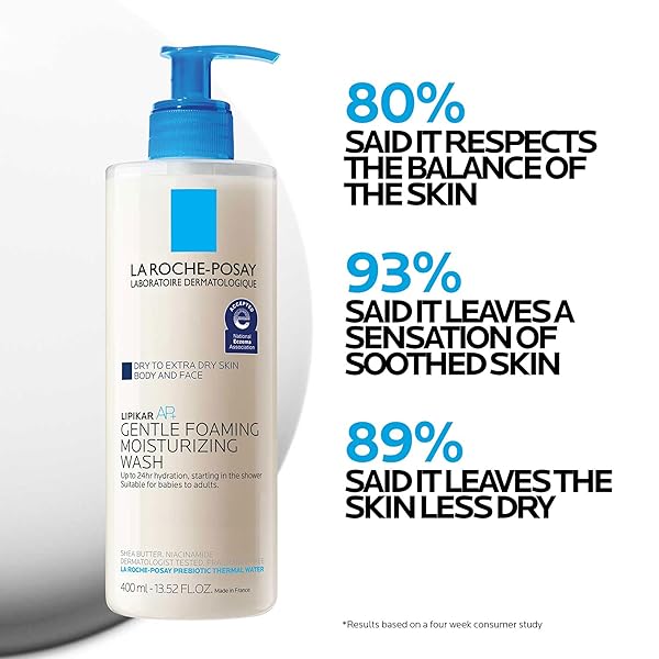 LA ROCHE-POSAY LIPIKAR AP+ GENTLE FOAMING MOISTURIZING WASH, SHEA BUTTER + NIACINAMIDE + GLYCERIN, MOISTURIZING BODY WASH FOR DRY SKIN, NATIONAL ECZEMA ASSOCIATION ACCEPTED, SOAP FREE