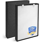 2 Pack B7 Fresh Replacement Filter Compatible with Alen BreatheSmart 75i Air Purifier, H13 Fresh Activated Carbon Filter, Part B7-Fresh Fits B7-MP-Pet B7-Pure