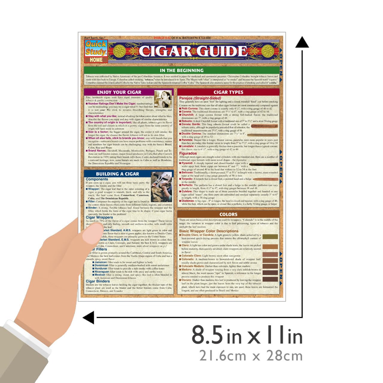 Cigar Guide (Quick Reference Guide) Cigar Guide (Quick Reference Guide) Cigar Guide (Quick Reference Guide) Pamphlet Book Supplement