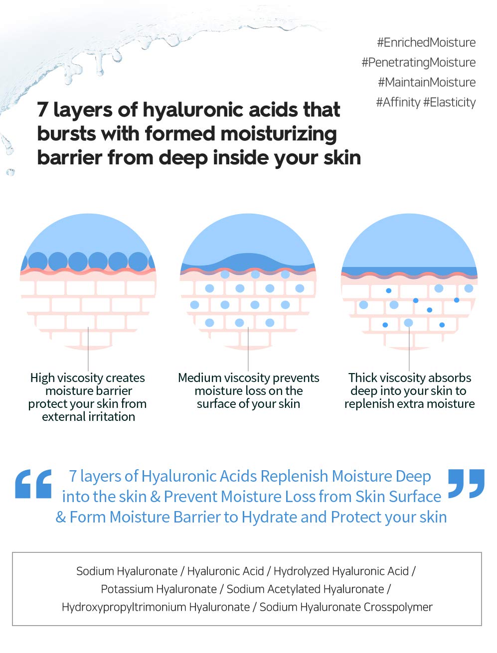 SNP PREP - Peptaronic Ampoule Korean Sheet Mask - Maximum Hydration & Moisture for All Dry Skin - a Full Combination of Peptides & Hyaluronic Acids - 10 Sheets: Beauty
