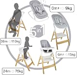 Twinly Alaia Baby 5-in-1 High Chair White Beech Wood Newborn Bouncer view 2