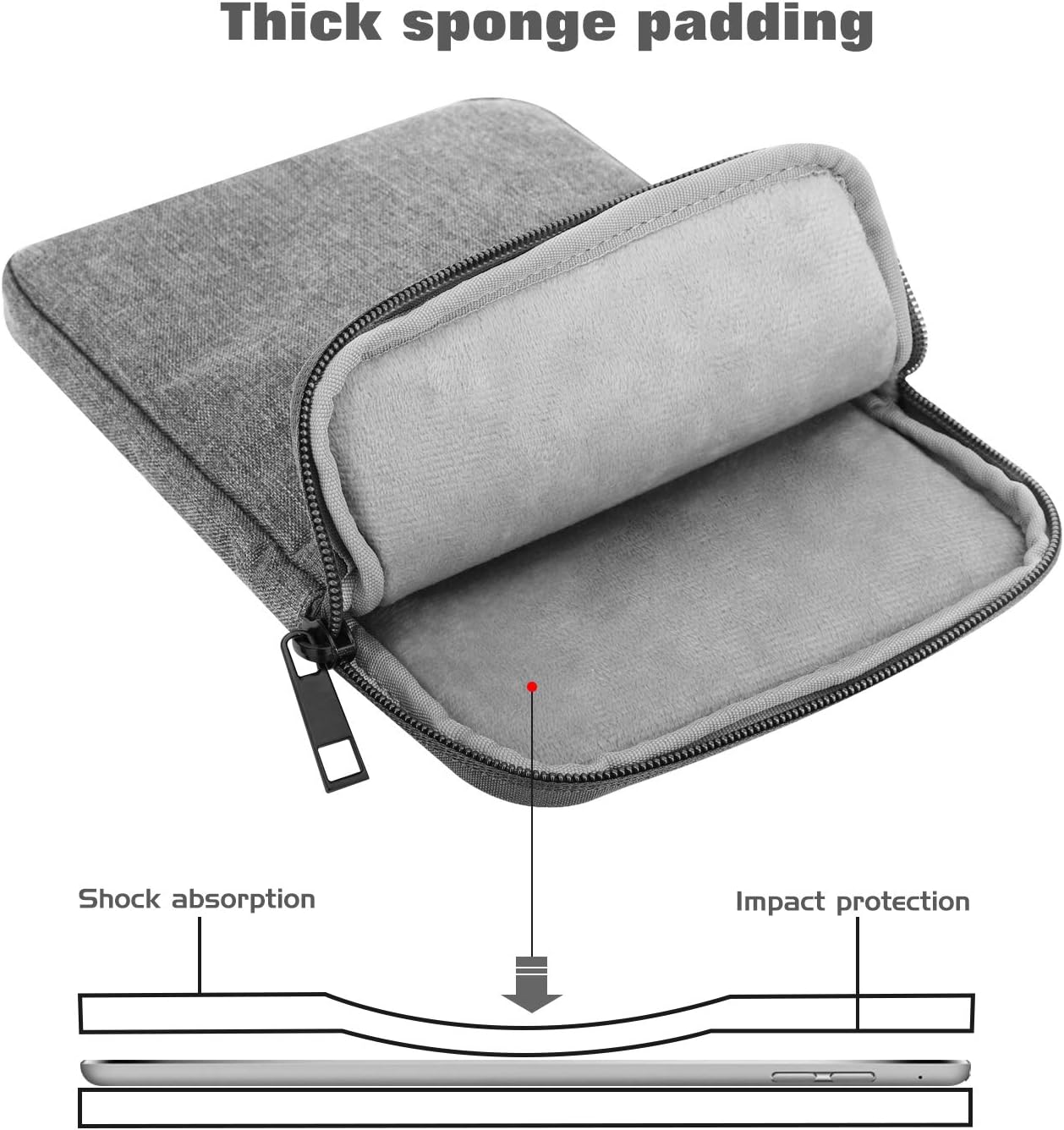 MoKo 7-8 Inch Tablet Sleeve Bag, Polyester Pouch Cover Case Fits iPad Mini (6th Gen) 8.3" 2021, iPad Mini 5/4/3/2/1 - Image 5