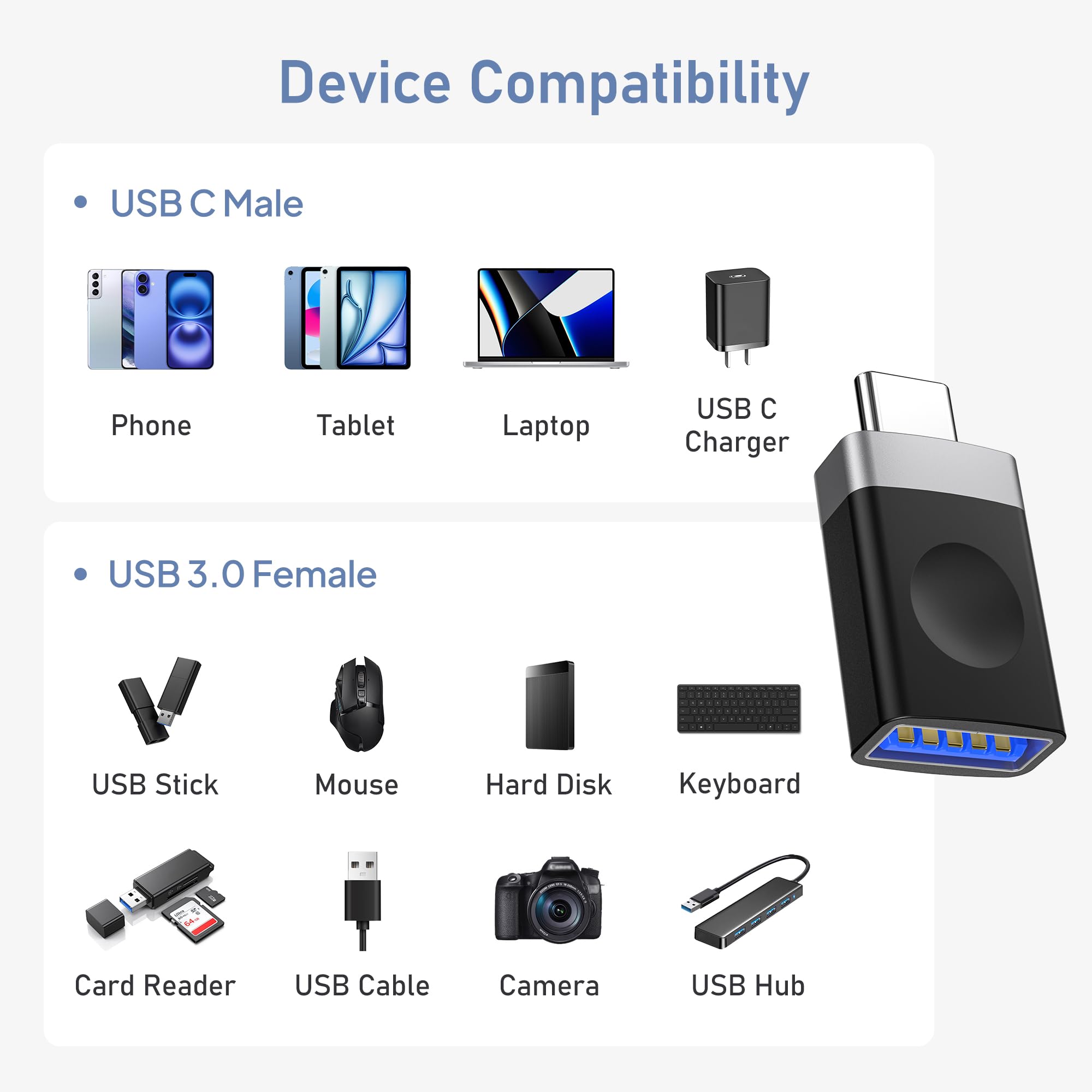 Basesailor USB C to USB Adapter 3Pack,Type C Male to USBA 3.0 Female Connector,Thunderbolt 4 OTG Converter for iPhone 16 16e 15 Max,Mac Pro,iPad 10 Air 5 Mini Gen,Surface Go,Galaxy S25 S24,Tab S10,17