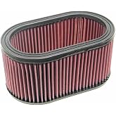 K&amp;N Engine Air Filter: High Performance, Premium, Washable, Industrial Replacement Filter, Heavy Duty: E-3471